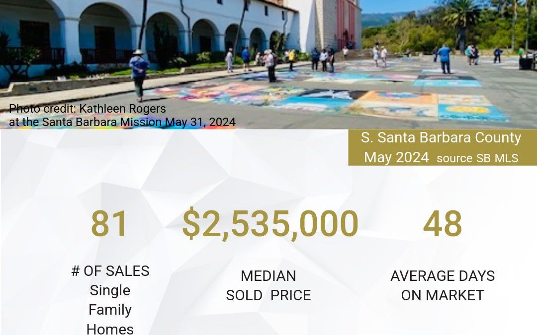 Santa Barbara Real Estate May 2024 Market Report